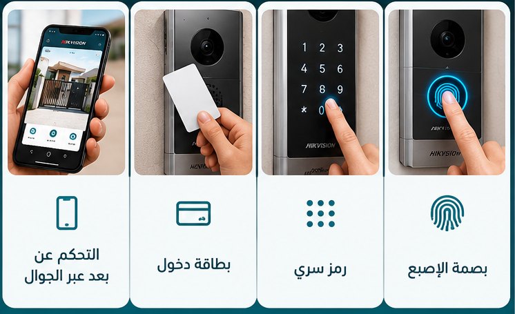 طرق فتح القفل الذكي: بصمة الإصبع، رمز سري، بطاقة دخول، التحكم عبر الجوال